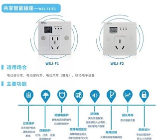 高溫充電事故頻發(fā)？解決其實(shí)非常簡(jiǎn)單