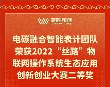 電碳融合智能表計團隊榮獲2022“絲路”物聯網操作系統生態應用創新創業大賽二等獎